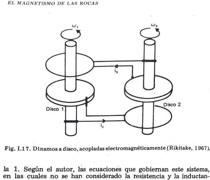 Haz clic en la imagen para ampliar

Nombre:	Documento 5_1.jpg
Vitas:	116
Tamaño:	40,8 KB
ID:	357020