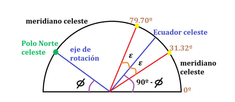 Haz clic en la imagen para ampliar  Nombre:	Esfera Celeste1.png Vitas:	63 Tamaño:	77,1 KB ID:	357394