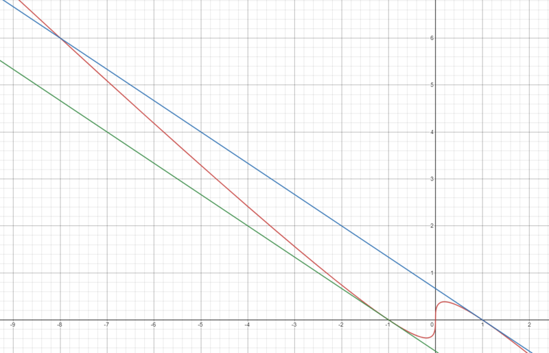 Haz clic en la imagen para ampliar  Nombre:	TVM.PNG Vitas:	0 Tamaño:	82,9 KB ID:	357495