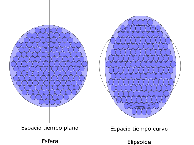 Haz clic en la imagen para ampliar

Nombre:	Ricci.png
Vitas:	154
Tamaño:	119,5 KB
ID:	357563