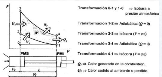 Haz clic en la imagen para ampliar

Nombre:	122.JPG
Vitas:	332
Tamaño:	23,2 KB
ID:	357620