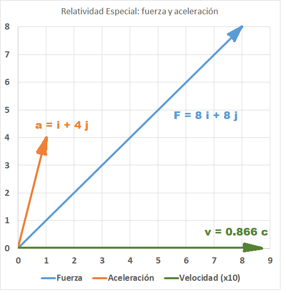 Haz clic en la imagen para ampliar  Nombre:	Relativ F a.png Vitas:	2 Tamaño:	18,7 KB ID:	304424