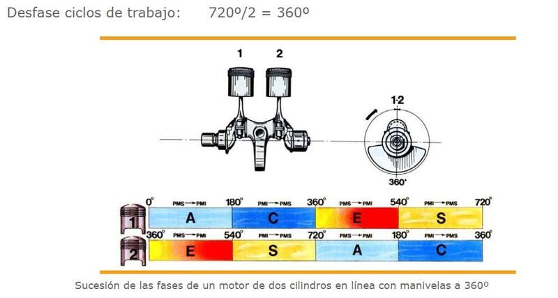 Haz clic en la imagen para ampliar

Nombre:	1254.JPG
Vitas:	331
Tamaño:	34,2 KB
ID:	357659