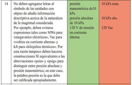 Haz clic en la imagen para ampliar

Nombre:	Vac.jpg
Vitas:	84
Tamaño:	30,9 KB
ID:	358335