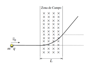 Haz clic en la imagen para ampliar

Nombre:	taller3-eje7.png
Vitas:	254
Tamaño:	10,3 KB
ID:	358927
