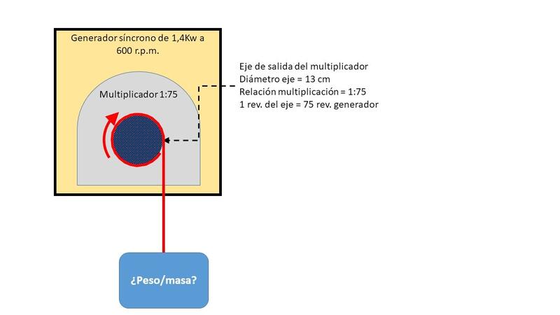 Haz clic en la imagen para ampliar

Nombre:	Fisica.jpg
Vitas:	137
Tamaño:	20,9 KB
ID:	359137