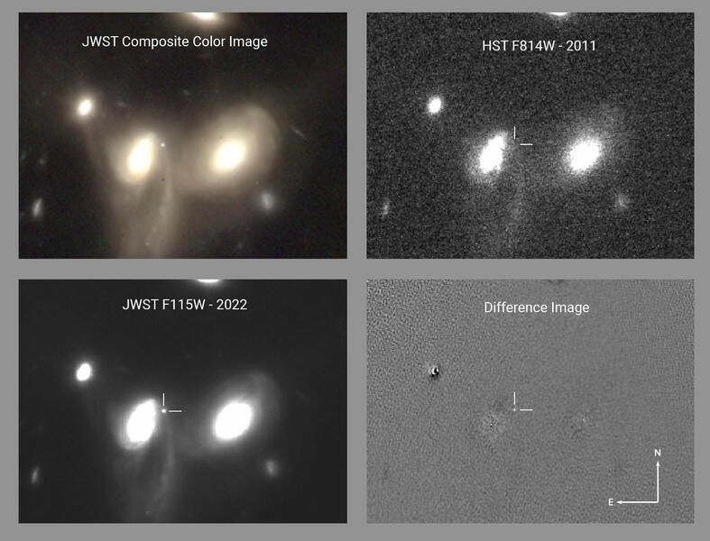 Haz clic en la imagen para ampliar

Nombre:	1a supernova JWST 22-07-2022.jpg
Vitas:	129
Tamaño:	60,8 KB
ID:	360080