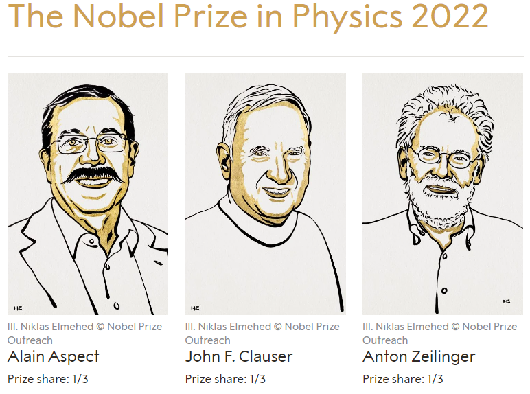 Haz clic en la imagen para ampliar  Nombre:	Nobel 2022 fisica.png Vitas:	0 Tamaño:	360,8 KB ID:	360667