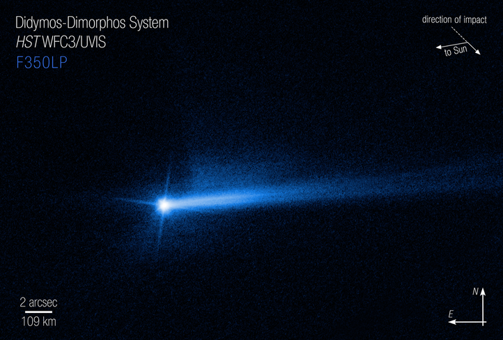Haz clic en la imagen para ampliar

Nombre:	hubble_dart_2tails_20-10-2022.png
Vitas:	156
Tamaño:	537,4 KB
ID:	360857