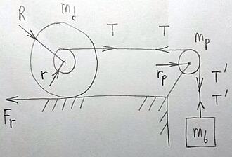 Haz clic en la imagen para ampliar  Nombre:	DISC, CORRIOLA I BLOC.jpg Vitas:	0 Tamaño:	13,7 KB ID:	360935