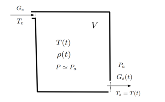 Haz clic en la imagen para ampliar

Nombre:	volumen de control.png
Vitas:	232
Tamaño:	32,6 KB
ID:	361012