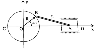 Haz clic en la imagen para ampliar

Nombre:	problema física.jpg
Vitas:	183
Tamaño:	19,3 KB
ID:	361118