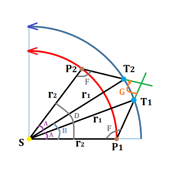 Haz clic en la imagen para ampliar  Nombre:	Angulo planeta inferior.png Vitas:	0 Tamaño:	25,9 KB ID:	361184