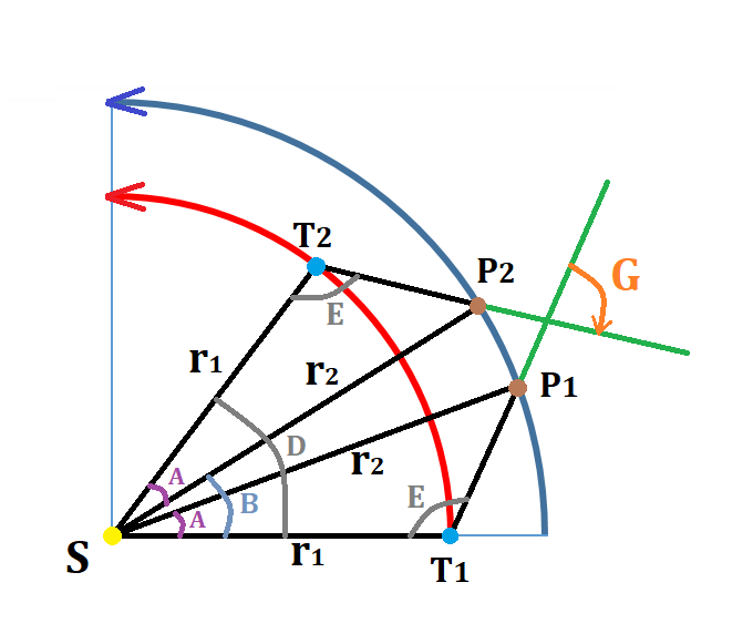 Haz clic en la imagen para ampliar  Nombre:	Angulo planeta Superior.png Vitas:	0 Tamaño:	27,4 KB ID:	361185