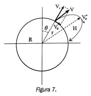 Haz clic en la imagen para ampliar  Nombre:	problema física.png Vitas:	0 Tamaño:	62,6 KB ID:	361198