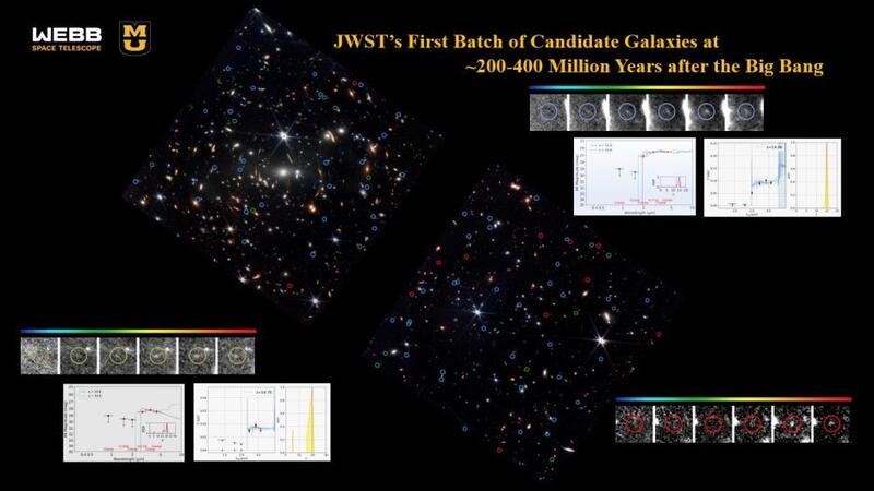 Haz clic en la imagen para ampliar  Nombre:	JWST 87 galaxias 11-01-2023.jpg Vitas:	0 Tamaño:	43,0 KB ID:	361452