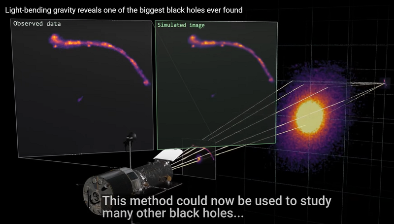 Haz clic en la imagen para ampliar  Nombre:	lente gravitacional Abell 1201 29-23-2023.png Vitas:	11 Tamaño:	259,6 KB ID:	362017