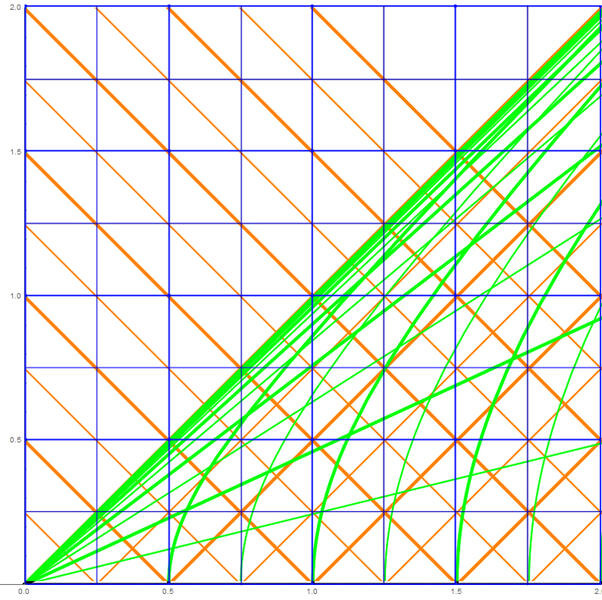 Haz clic en la imagen para ampliar  Nombre:	SRI vs SRA.jpg Vitas:	18 Tamaño:	133,1 KB ID:	362538