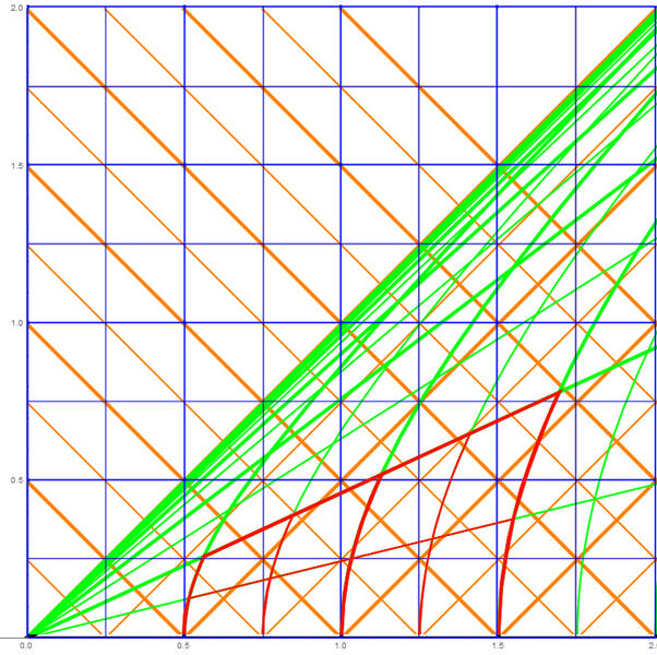 Haz clic en la imagen para ampliar  Nombre:	SRI vs SRA02.jpg Vitas:	16 Tamaño:	133,7 KB ID:	362539