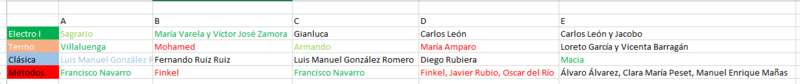 Haz clic en la imagen para ampliar

Nombre:	profesprimercuatrisegundo.PNG
Vitas:	180
Tamaño:	35,8 KB
ID:	362874