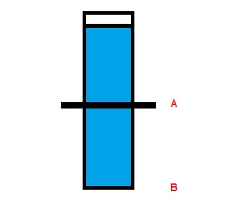 Haz clic en la imagen para ampliar  Nombre:	recipiente.jpg Vitas:	1 Tamaño:	7,5 KB ID:	301675