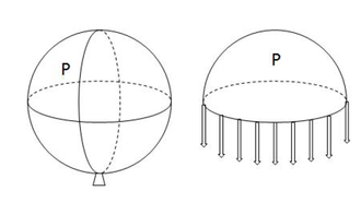 Haz clic en la imagen para ampliar

Nombre:	figura-ejercicio.png
Vitas:	111
Tamaño:	53,1 KB
ID:	363408