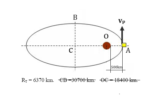 Haz clic en la imagen para ampliar

Nombre:	energia en orbita 2023-11-02.png
Vitas:	75
Tamaño:	33,0 KB
ID:	363833