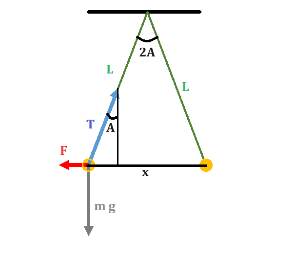 Haz clic en la imagen para ampliar  Nombre:	cargas en equilibrio 2023-11-03.png Vitas:	0 Tamaño:	4,1 KB ID:	363849