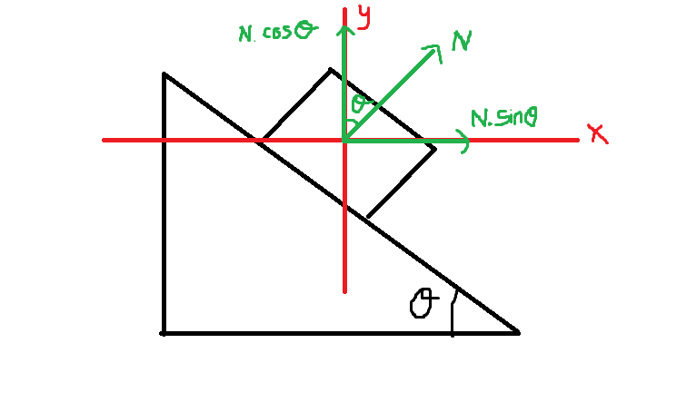 Haz clic en la imagen para ampliar

Nombre:	Sin título.png
Vitas:	48
Tamaño:	6,0 KB
ID:	364043