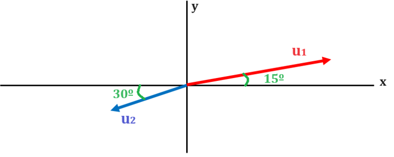 Haz clic en la imagen para ampliar

Nombre:	choque 2023-11-21.png
Vitas:	318
Tamaño:	16,8 KB
ID:	364101