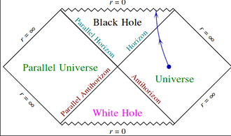 Haz clic en la imagen para ampliar

Nombre:	Penrose1.png
Vitas:	152
Tamaño:	20,3 KB
ID:	364169