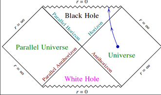 Haz clic en la imagen para ampliar

Nombre:	Penrose1.png
Vitas:	98
Tamaño:	20,3 KB
ID:	364169