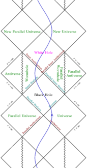 Haz clic en la imagen para ampliar

Nombre:	Penrose2.png
Vitas:	139
Tamaño:	91,7 KB
ID:	364171