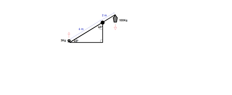 Haz clic en la imagen para ampliar

Nombre:	trebuchet.png
Vitas:	298
Tamaño:	12,9 KB
ID:	364790
