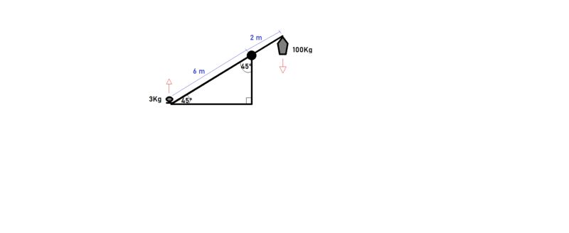 Haz clic en la imagen para ampliar

Nombre:	trebuchet.png
Vitas:	227
Tamaño:	12,9 KB
ID:	364790