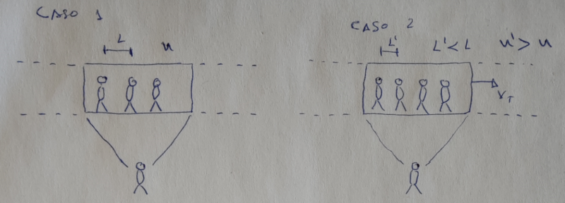 Haz clic en la imagen para ampliar

Nombre:	casos 1-2.PNG
Vitas:	80
Tamaño:	271,6 KB
ID:	365846