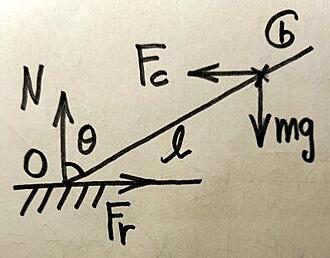 Haz clic en la imagen para ampliar  Nombre:	EQUILIBRI MOTO EN CORBA.jpg Vitas:	0 Tamaño:	19,9 KB ID:	366150