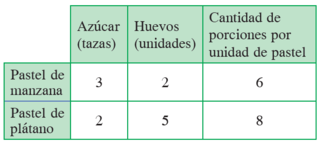 Haz clic en la imagen para ampliar

Nombre:	Sin título.png
Vitas:	0
Tamaño:	8,0 KB
ID:	366403