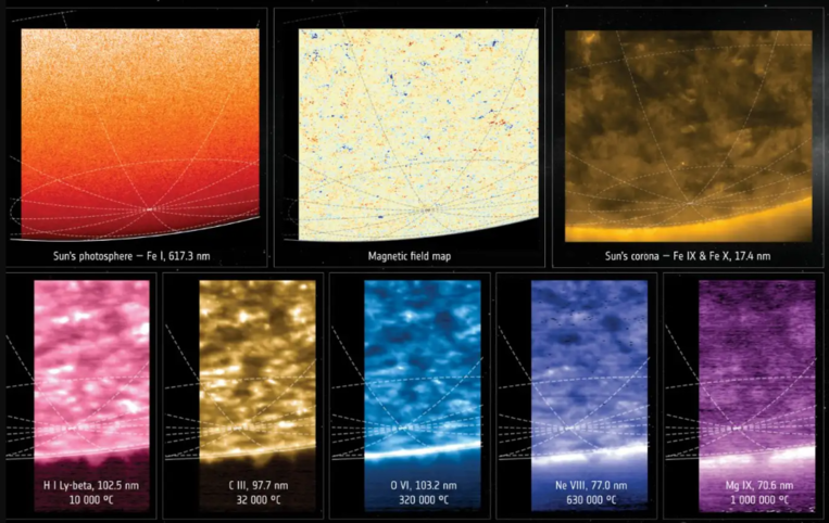 Haz clic en la imagen para ampliar

Nombre:	Sol Polo Sur f t 2025-06-11.png
Vitas:	18
Tamaño:	518,5 KB
ID:	367472