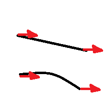 Haz clic en la imagen para ampliar

Nombre:	Transporte paralelo-no paralelo.png
Vitas:	18
Tamaño:	549 bytes
ID:	367585
