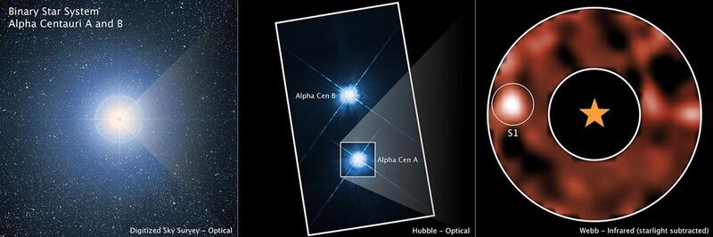 Haz clic en la imagen para ampliar

Nombre:	1 alfa centauri planeta 2025-08-08.jpg
Vitas:	4
Tamaño:	33,1 KB
ID:	367718
