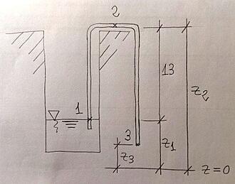Haz clic en la imagen para ampliar  Nombre:	SIFÓ.jpg Vitas:	9 Tamaño:	32,3 KB ID:	367968