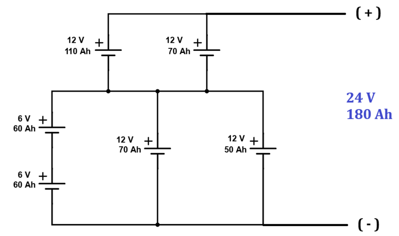 Haz clic en la imagen para ampliar  Nombre:	Baterias Capacidad 2025-10-31.png Vitas:	0 Tamaño:	31,5 KB ID:	367976