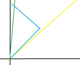 Haz clic en la imagen para ampliar  Nombre:	Espaciotiempo.png Vitas:	0 Tamaño:	3,6 KB ID:	368032