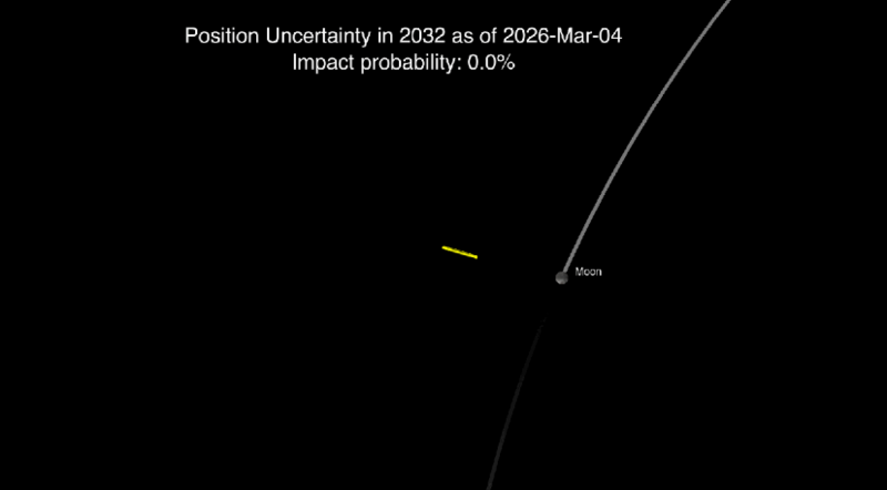 Haz clic en la imagen para ampliar  Nombre:	2024YR4 moon2 2026-03-06.png Vitas:	0 Tamaño:	31,1 KB ID:	368225