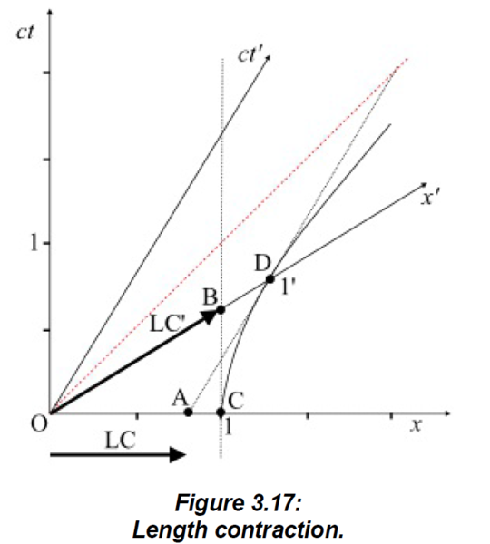 Haz clic en la imagen para ampliar  Nombre:	Contracción.png Vitas:	0 Tamaño:	112,2 KB ID:	368232