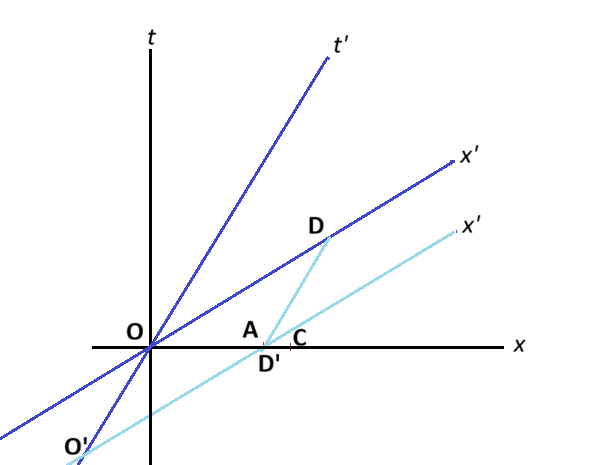 Haz clic en la imagen para ampliar  Nombre:	Contracción2.png Vitas:	0 Tamaño:	7,4 KB ID:	368239