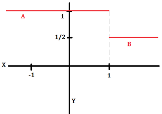 Haz clic en la imagen para ampliar

Nombre:	Sin t&amp;#237;tulo.png
Vitas:	1
Tamaño:	4,9 KB
ID:	303441