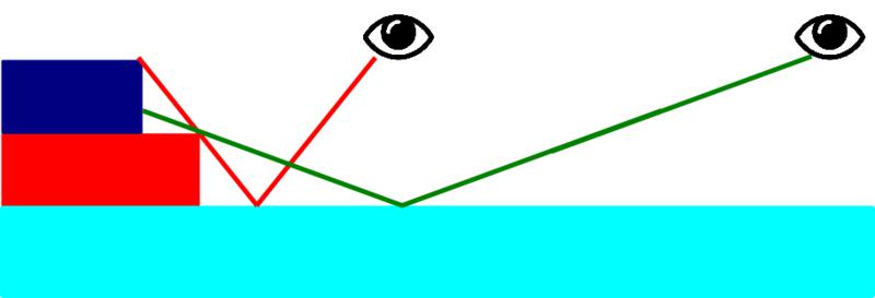 Haz clic en la imagen para ampliar

Nombre:	reflejo_dvd.jpg
Vitas:	1
Tamaño:	12,4 KB
ID:	303737