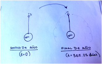 Haz clic en la imagen para ampliar

Nombre:	Luna.png
Vitas:	1
Tamaño:	197,8 KB
ID:	314174